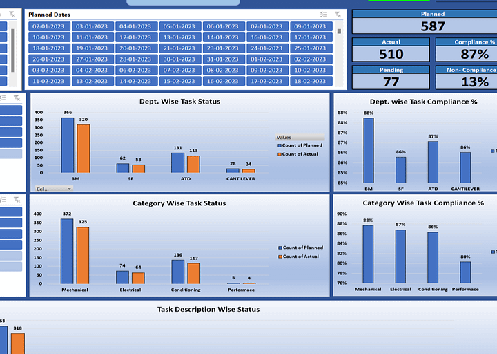 Excel Template Preventive Maintenance Scheduling with Dashboard product image (1)