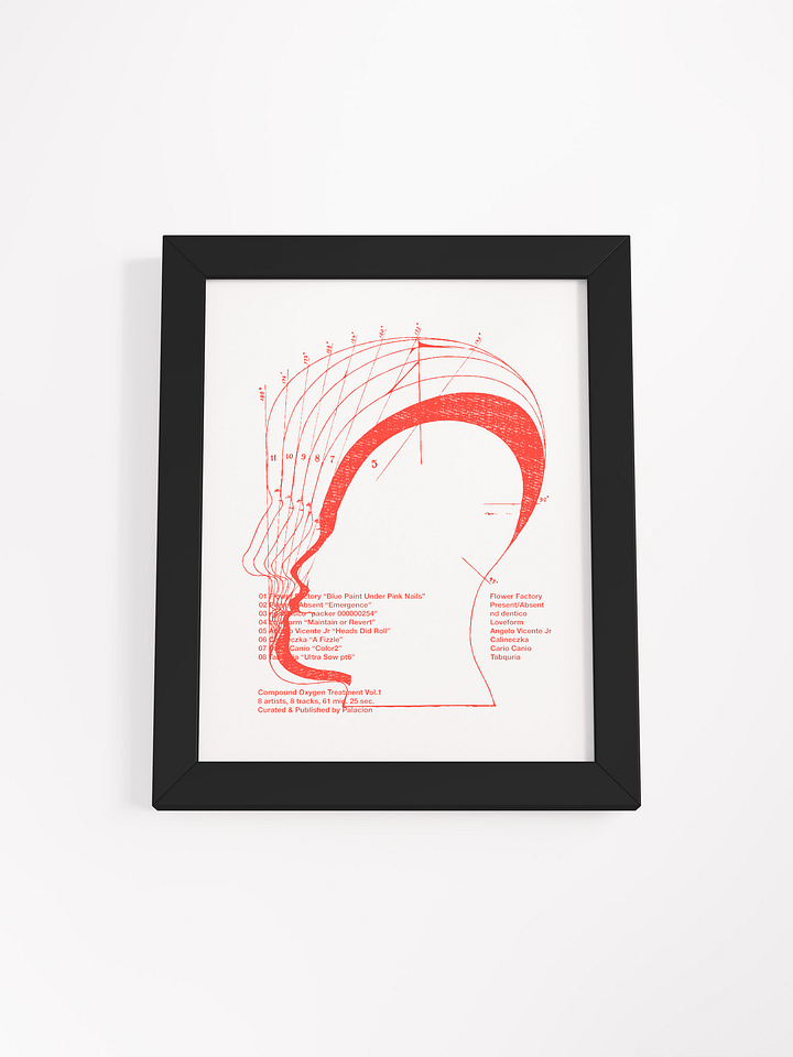 Compound Oxygen Treatment Framed Wall Art product image (1)
