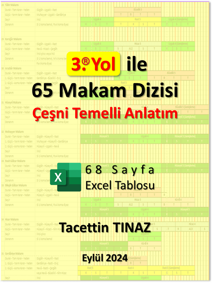 3. Yol ile 65 Makam Dizisi (Excel Tablosu) product image (1)