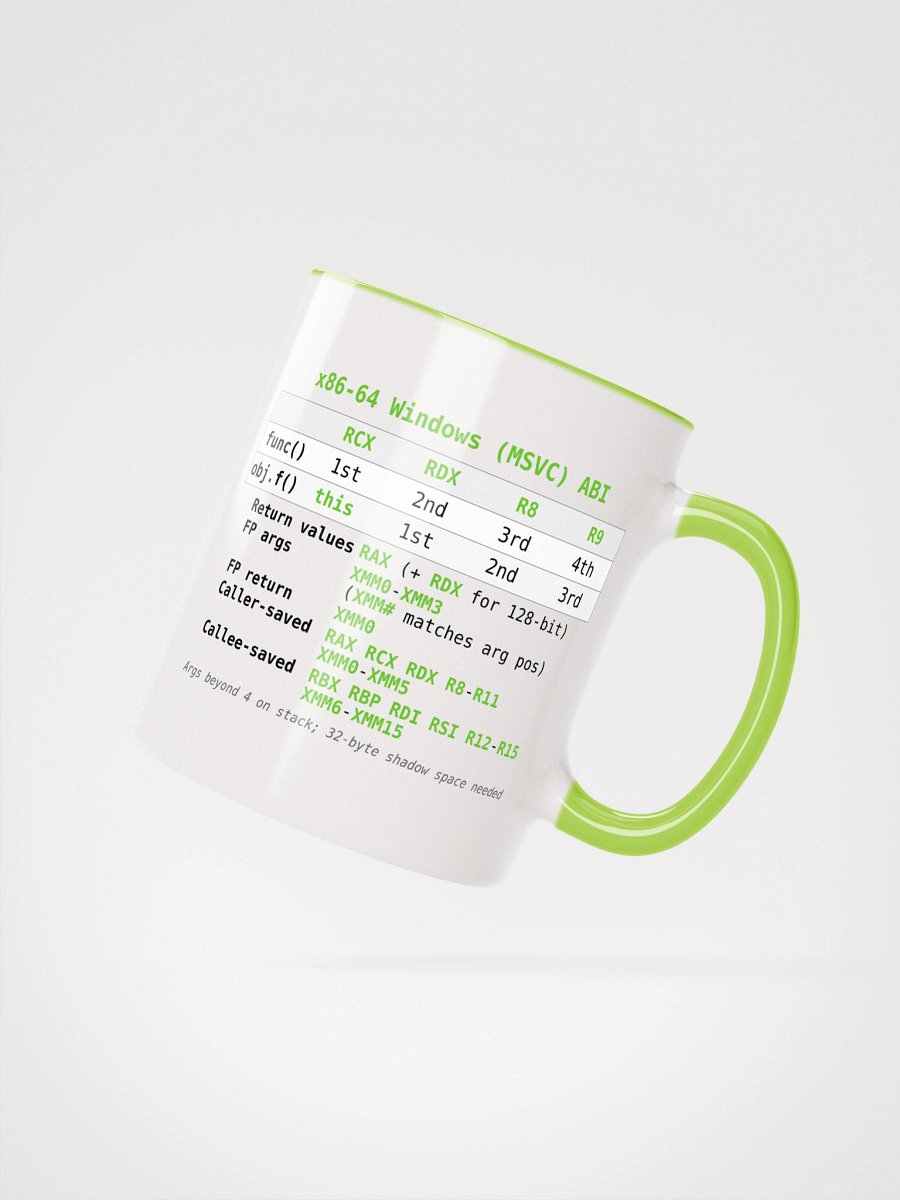 Windows ABI Mug product image (12)