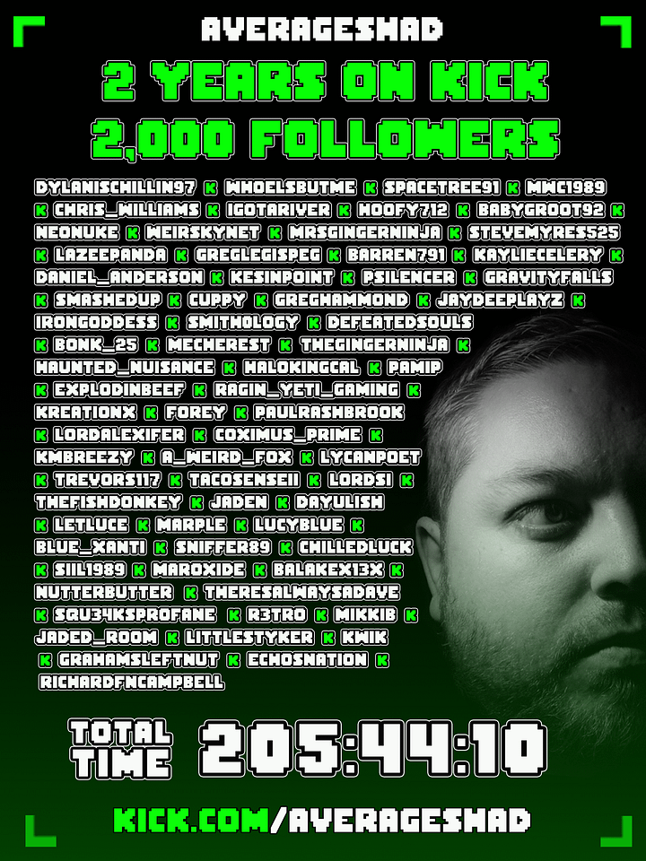 Subathon Supporter Poster (Apr25) product image (1)