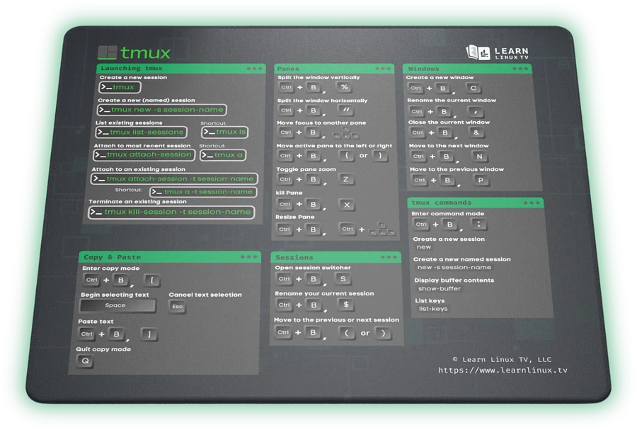 tmux Cheat Sheet Mouse Pad (Oversized Version) product image (1)