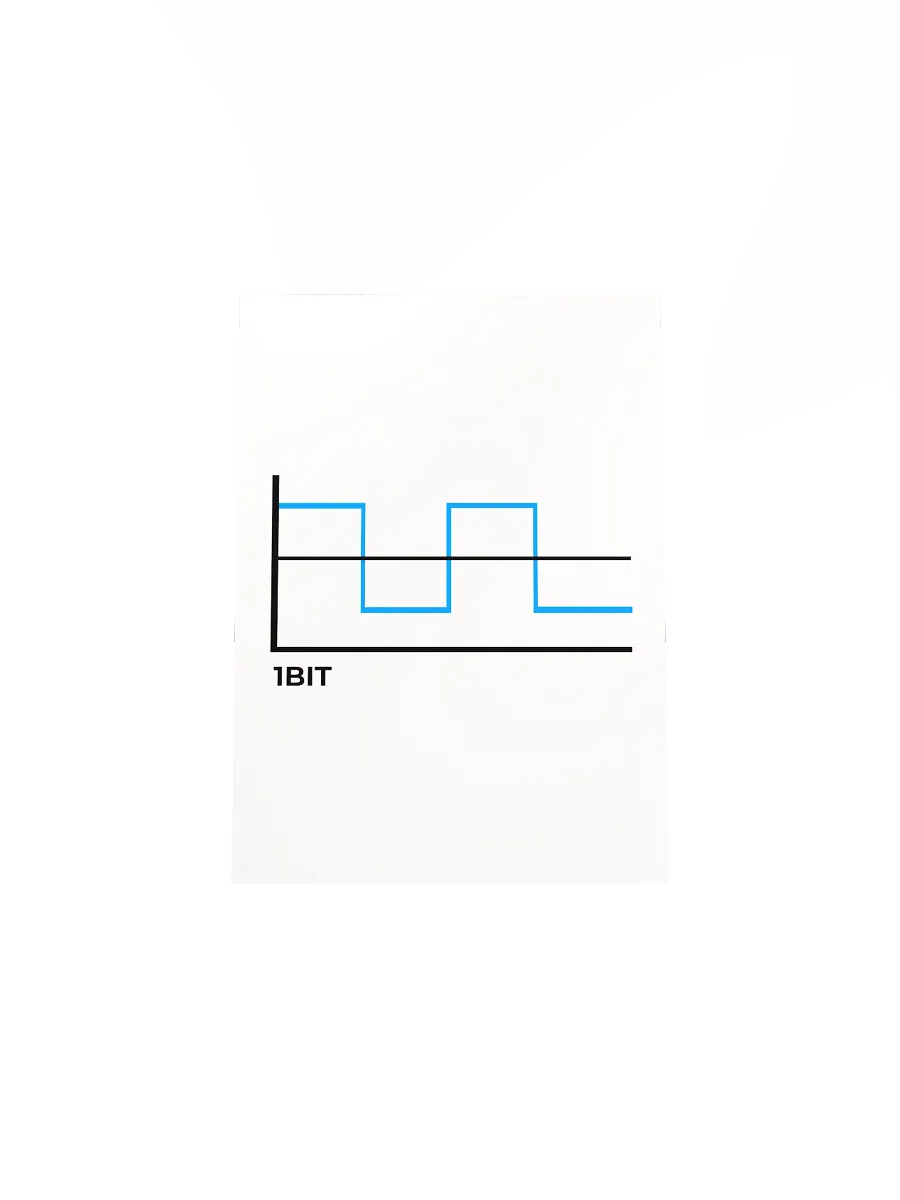 1BIT Graph Matte Poster product image (4)