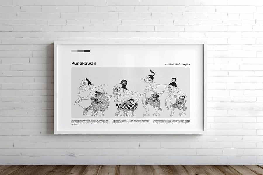 Wayang Punakawan ISO product image (2)