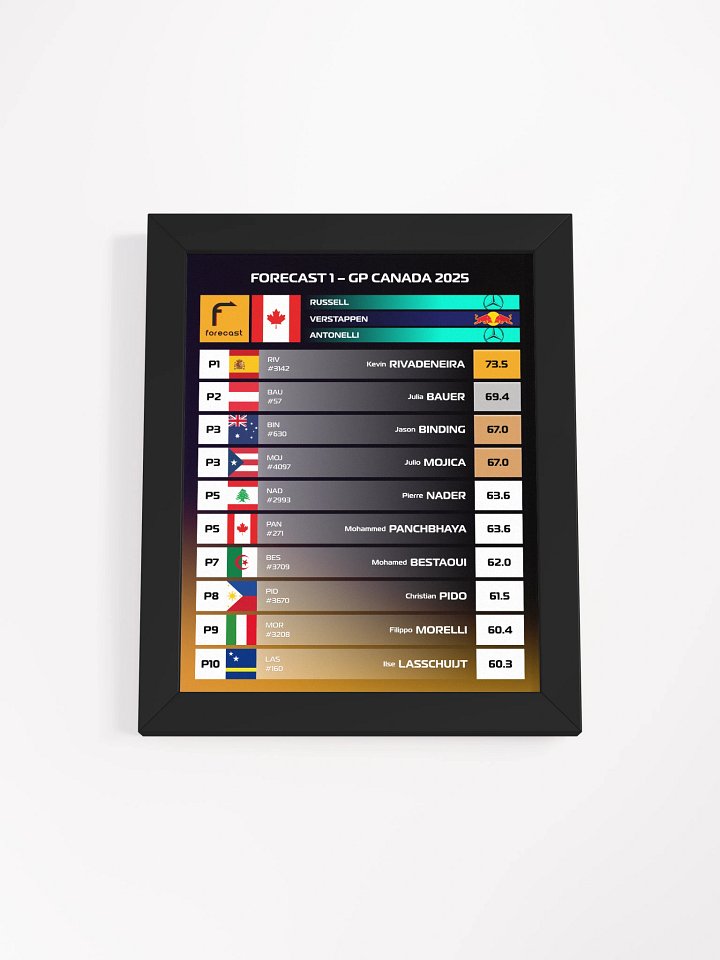 GP Canada 2025 Frame product image (1)