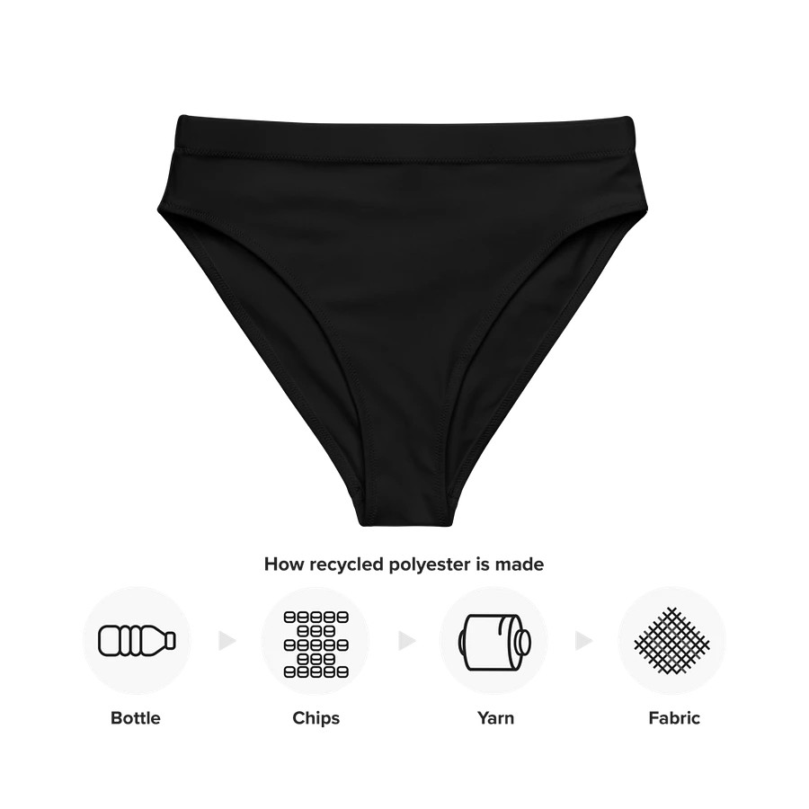 Mid Swim Bottoms product image (6)