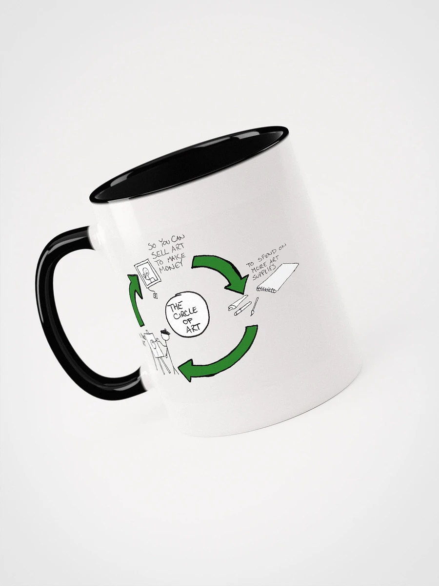 Circle of Art Mug product image (3)