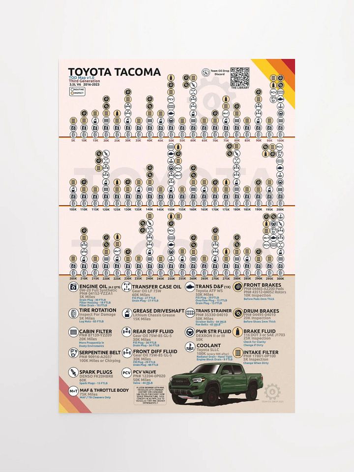3RD GEN "TOD" TACOMA MAINTENANCE MAP V1.0 product image (2)
