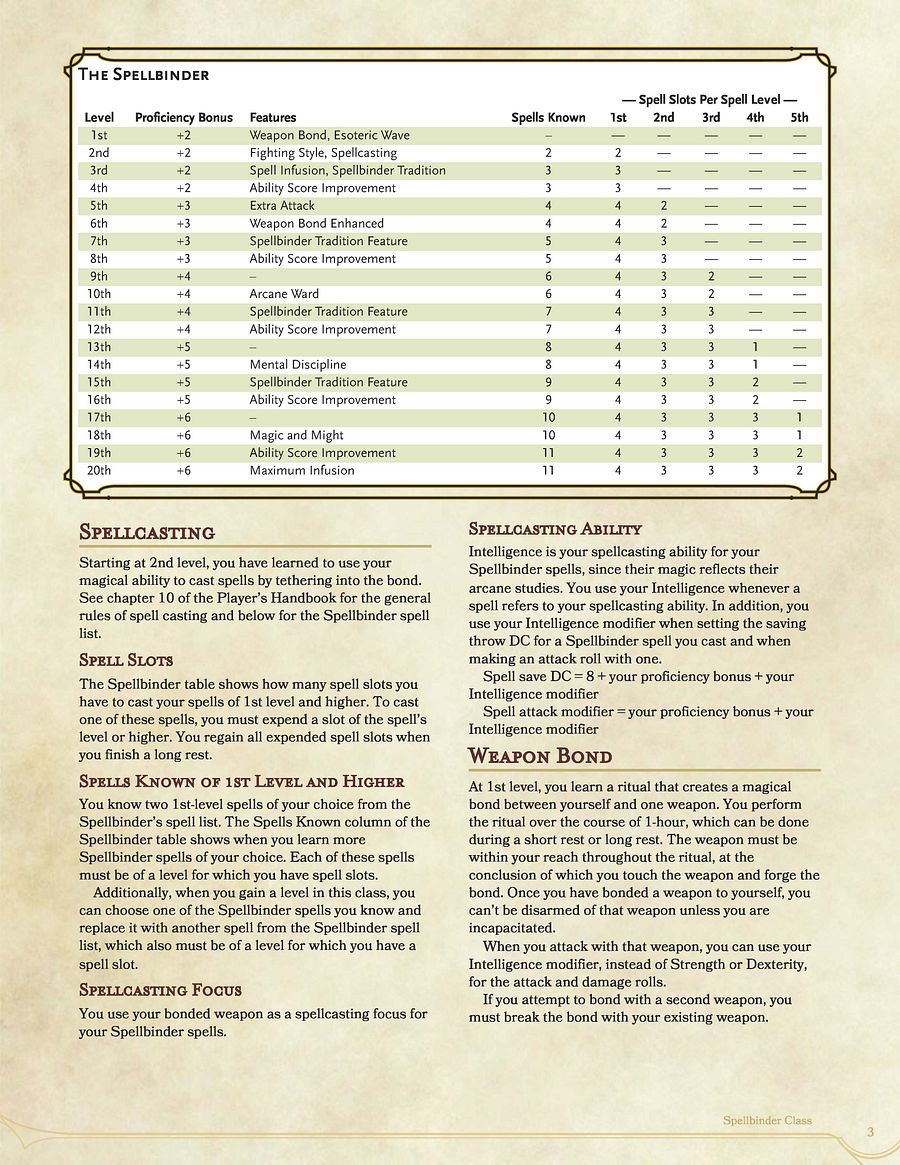 Spellbinder 5E Class (PDF) product image (2)