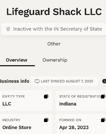 Robert Glover Business Book Lifeguard Shack product image (1)