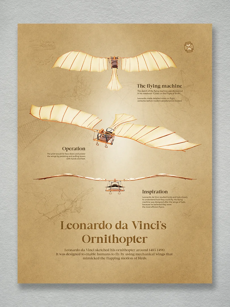 Leonardo da Vinci's Ornithopter (Unframed poster) product image (1)