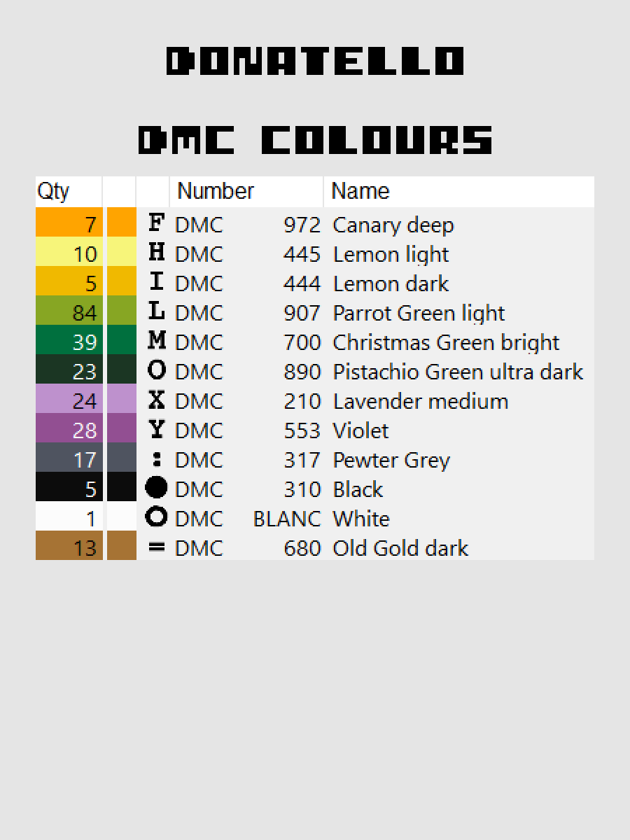 Donatello Pixel Art product image (4)