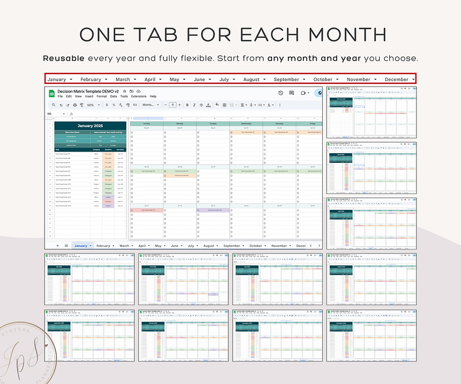 Priority Tracker Eisenhower Matrix, Google Sheets Template product image (7)