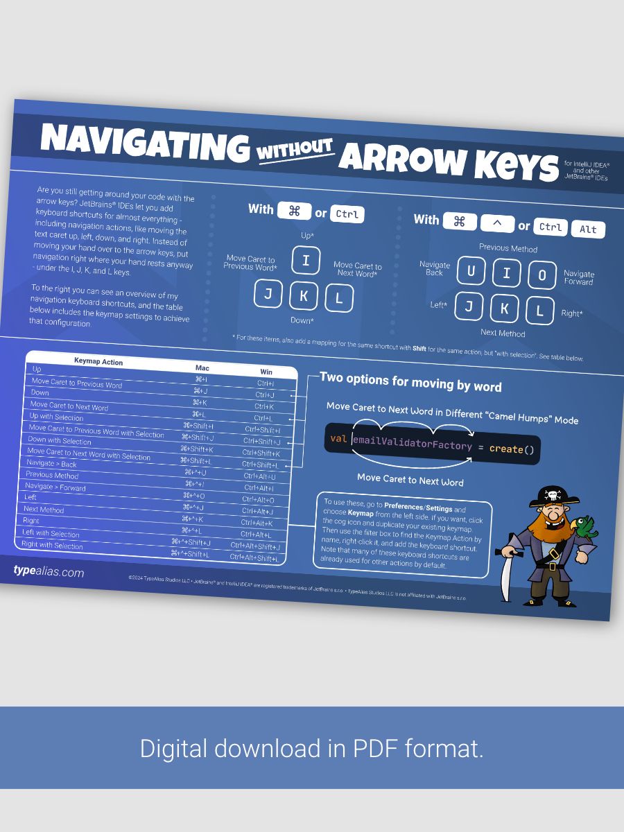 IDE Cheat Sheet - Navigation without Arrow Keys - Digital Download (PDF) product image (1)