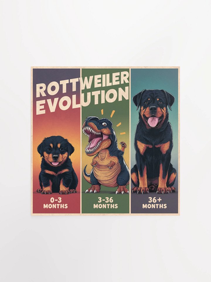 Rottweiler Evolution Poster product image (5)