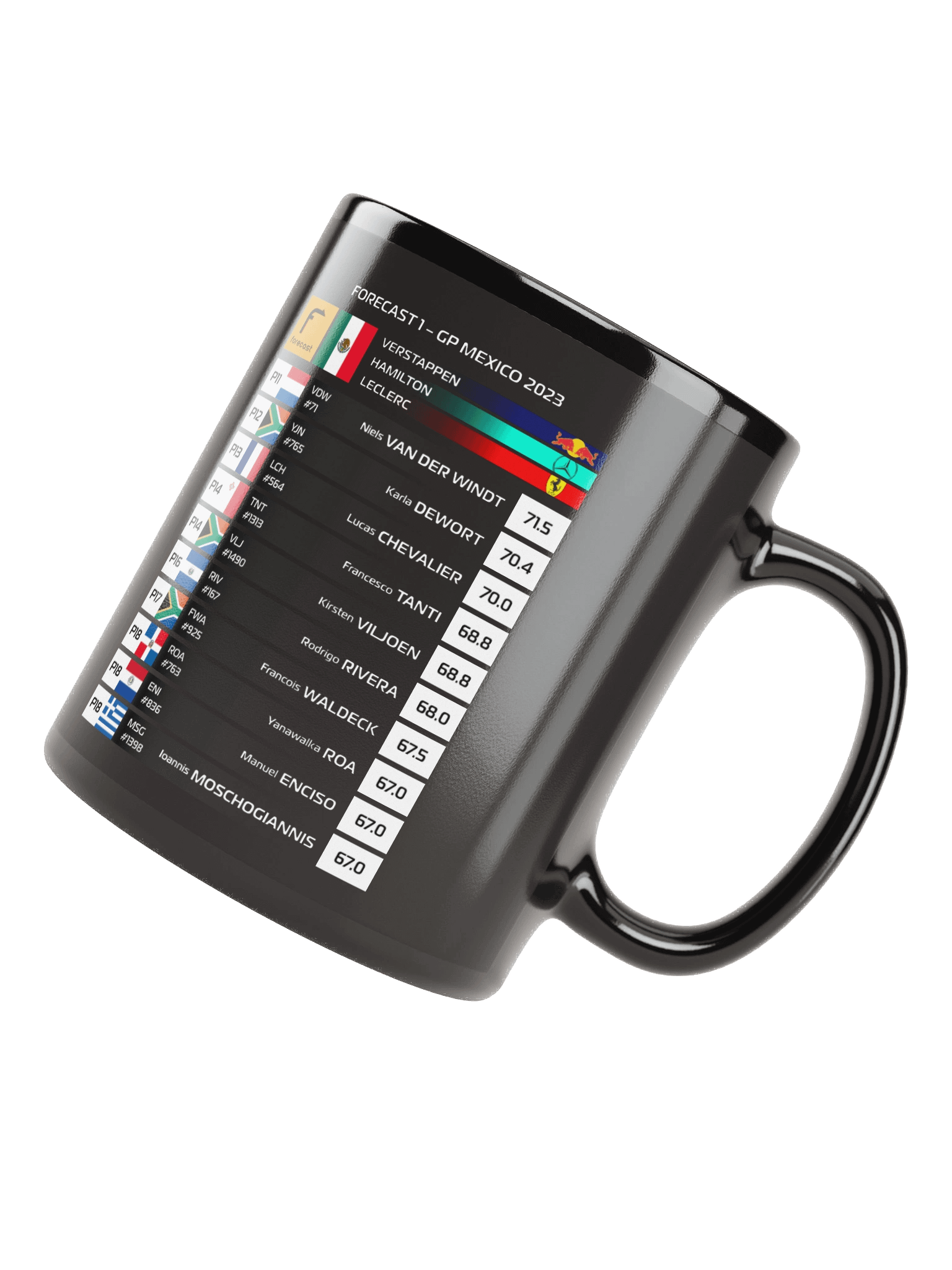 GP Mexico 2023 Mug product image (5)
