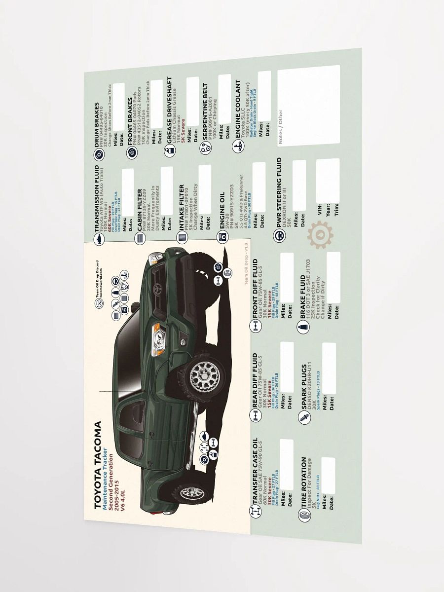 2nd GEN MAINTENANCE TRACKER V1.0 - Timberland product image (4)