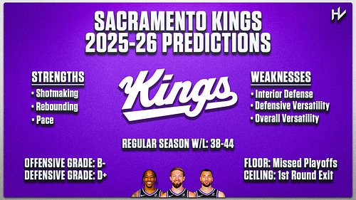 The Kings have to make a decision.

Because, after adding DeMar DeRozan, and trading for Zach LaVine, many referred to last y...