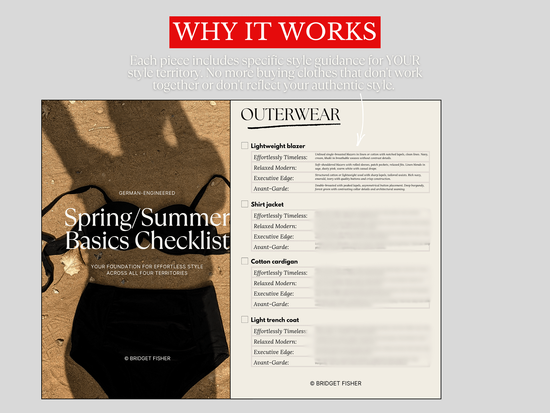 Spring Summer Wardrobe Checklist (PDF) product image (4)