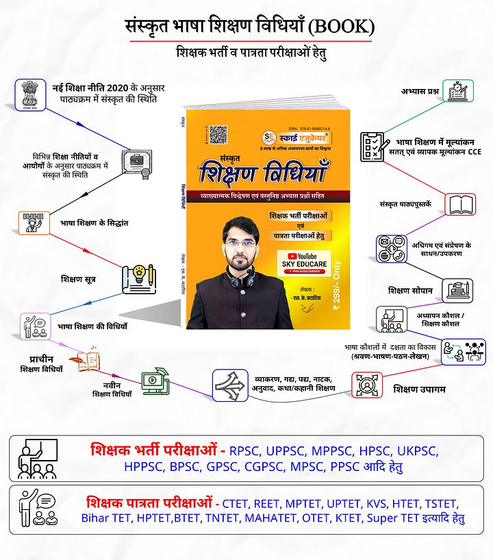 Sanskrit Teaching Methods Book By SK Katariya product image (1)