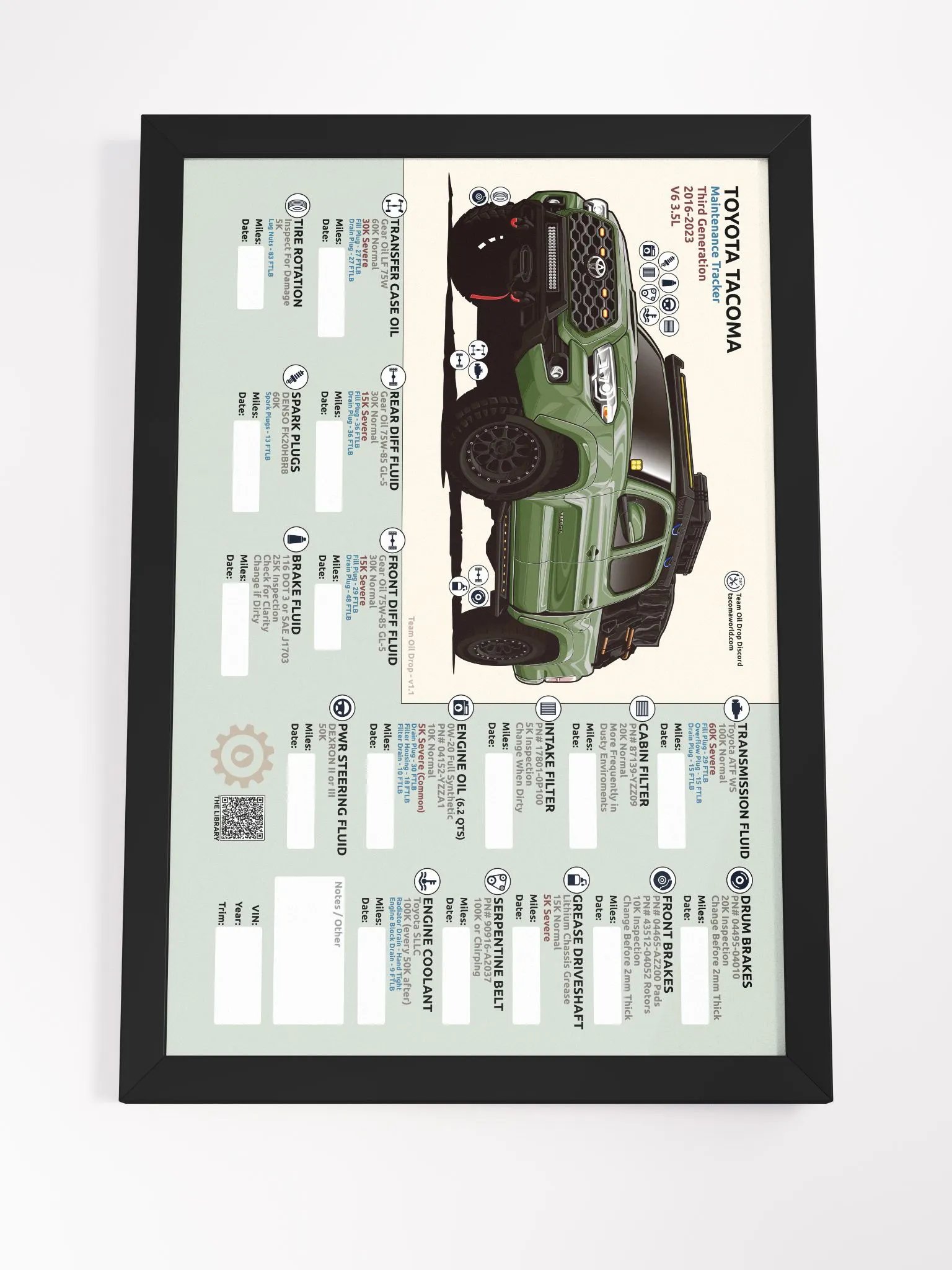 3RD GEN MAINTENANCE TRACKER V1.1 - Army Green (Framed) product image (5)