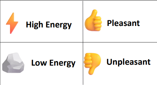 Mood Metre Tool - English product image (2)