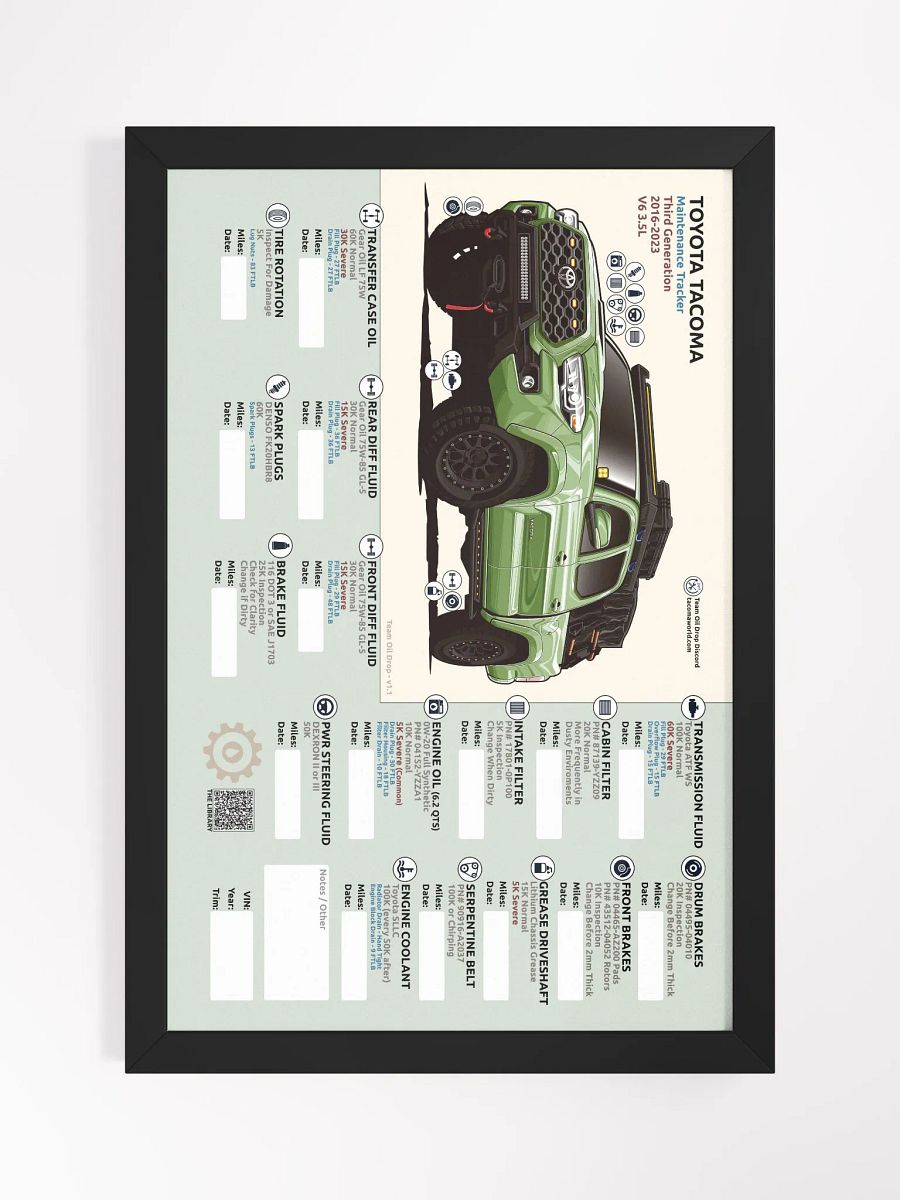 3rd Gen Maintenance Tracker v1.1 - Lime (Framed) product image (2)