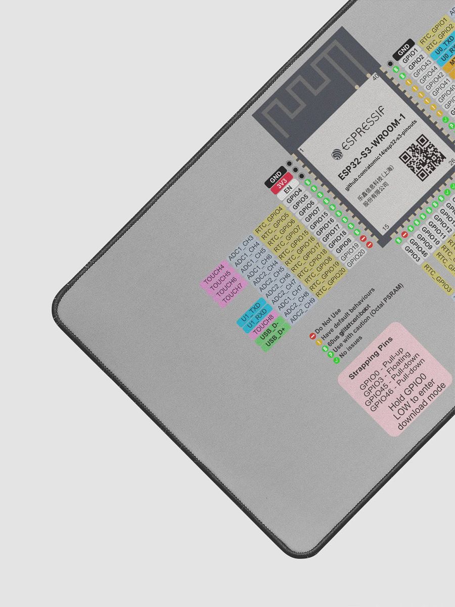 ESP32-S3 Pins Desk Matt product image (3)