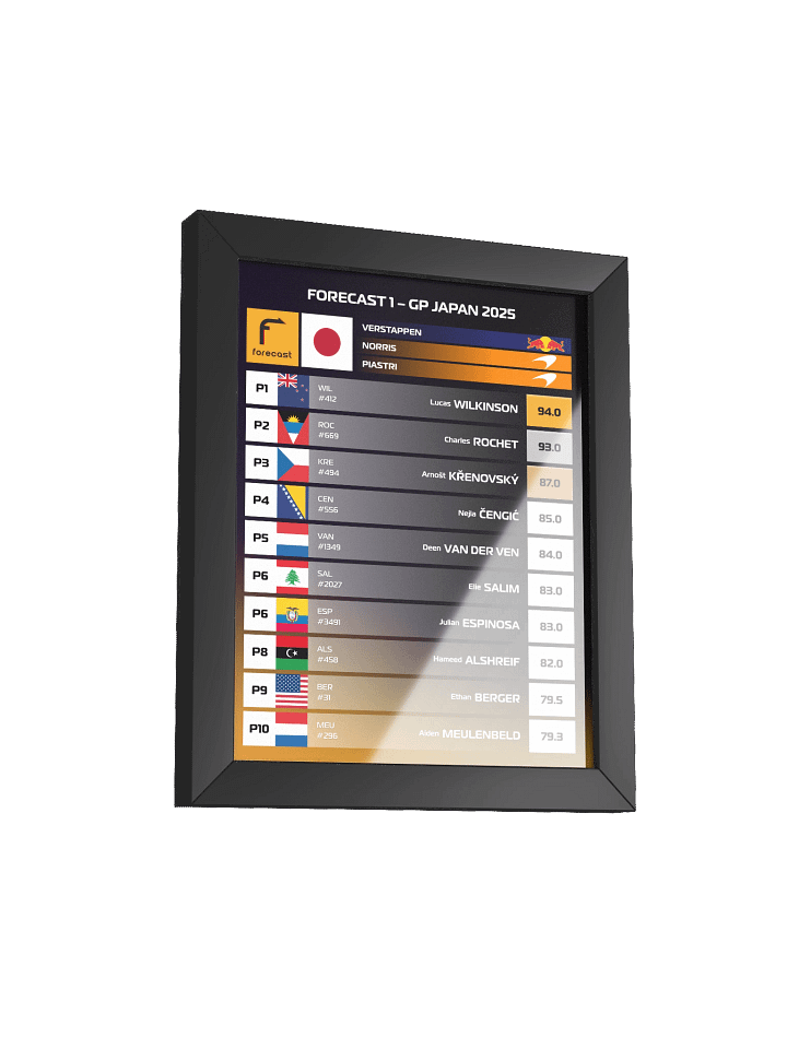 GP Japan 2025 Frame product image (3)