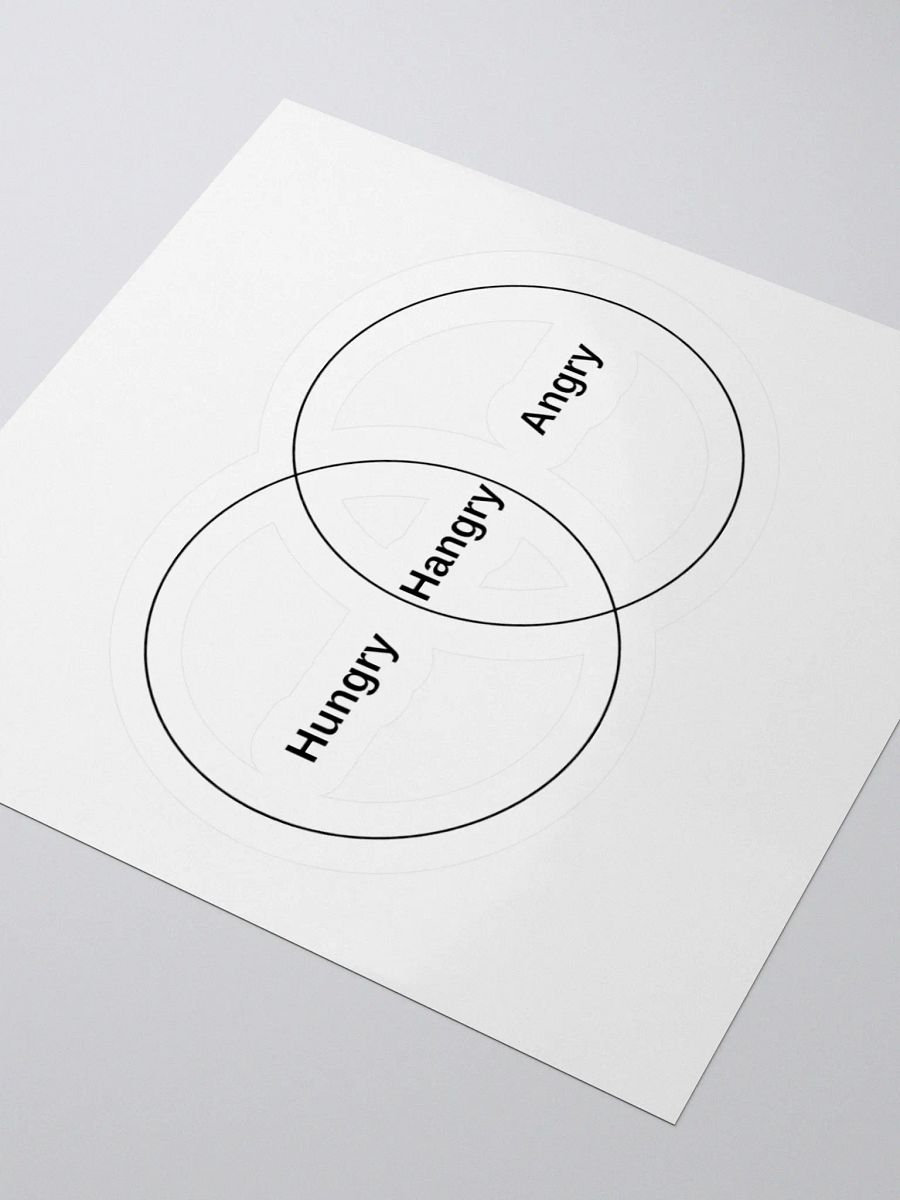 Hungry. Hangry. Angry. — Mood Venn Diagram Sticker product image (10)