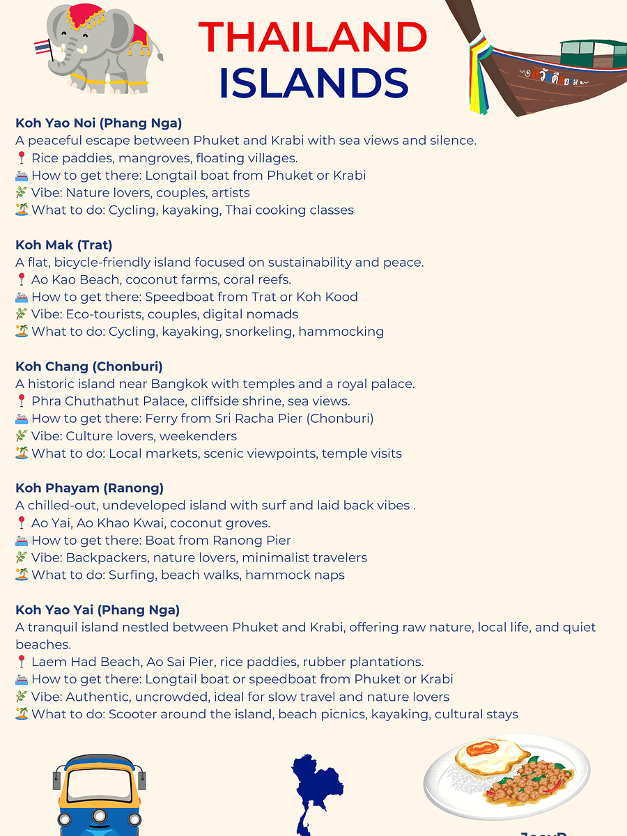 Thailand FOOD & TRAVEL MAP Combo product image (3)