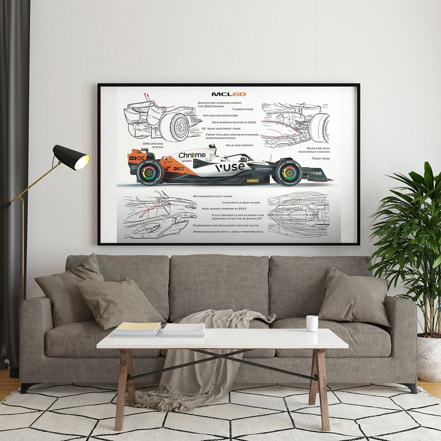 DIGITAL MCL60 Mclaren technical, Norris, Piastri, F1, Formula-1, F1 Posters, F1 Art, Formula 1 Wall Art, Gifts for Him, Motorsport, Vettel drawing product image (4)