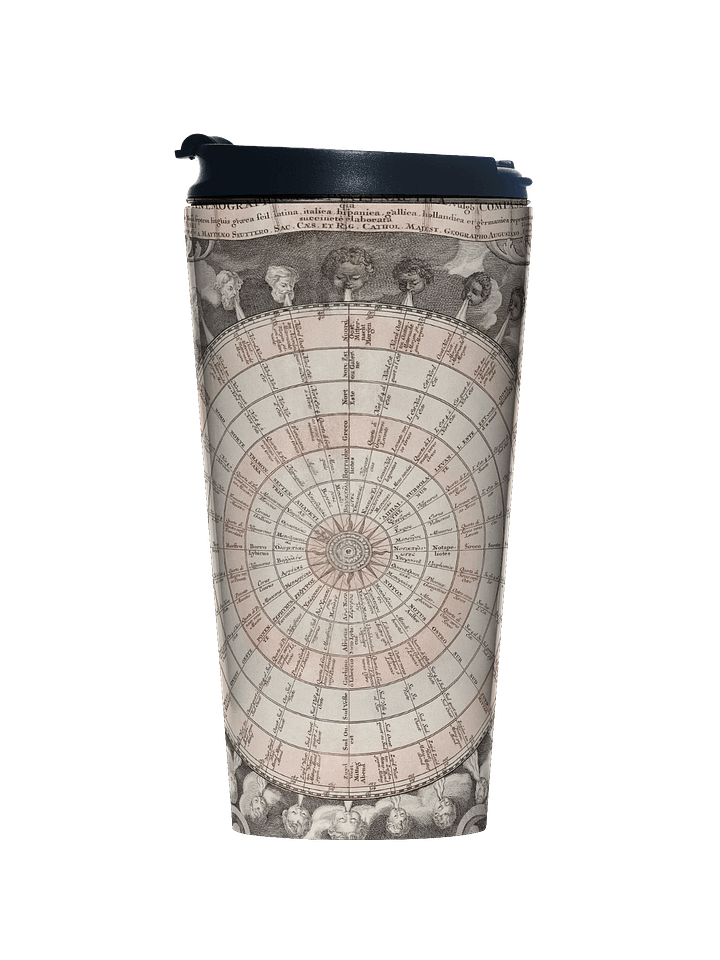 Vintage Wind. Stainless Steel Mug product image (1)
