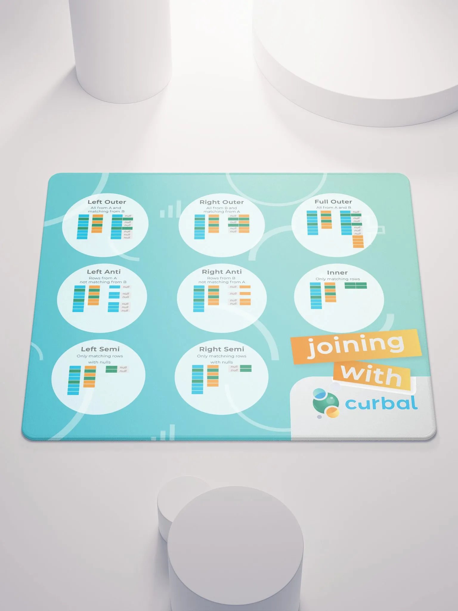Curbal Mouse Mat - Joins product image (1)