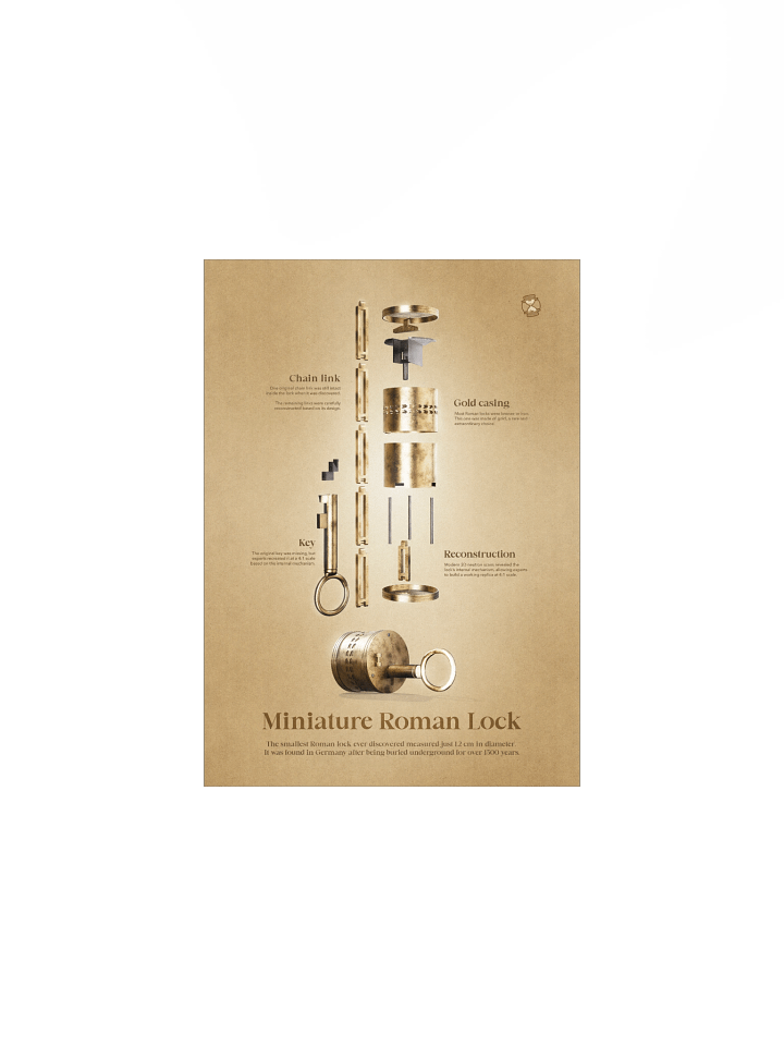 Miniature Roman Lock Unframed Poster product image (2)