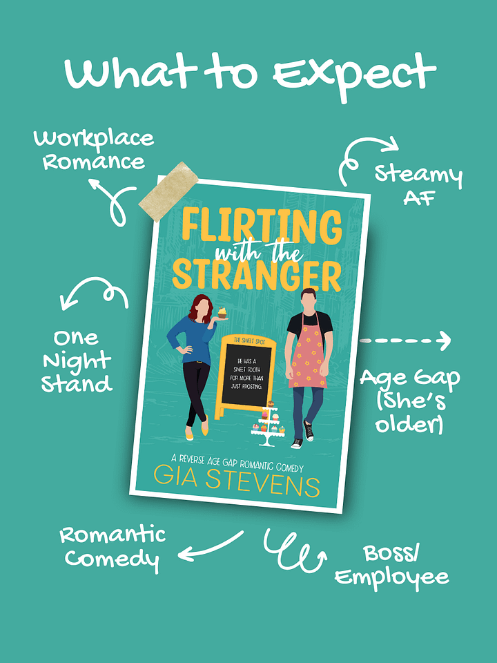 Flirting with the Stranger Ebook product image (2)