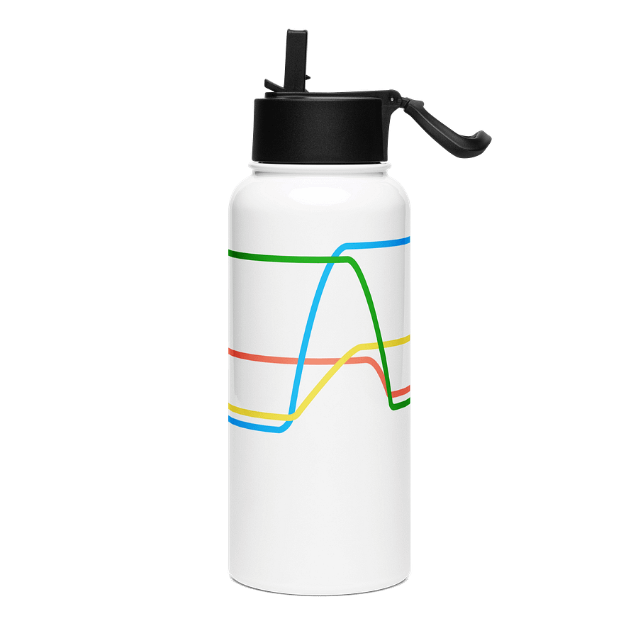 80s inspired STFC.PRO graph lines Water Bottle product image (3)