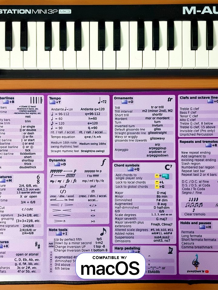 ShortPAD (compatible with Dorico) MacOS product image (1)