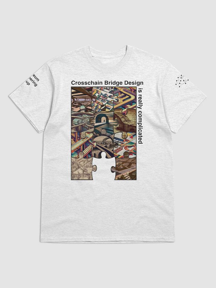 Crosschain Bridge Design is Really Complicated! product image (1)