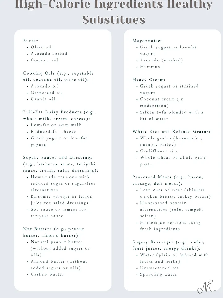 Step-By-Step Workbook for Transforming High-Calorie, High-Fat, High-Sugar Recipes into Healthy Dishes product image (2)