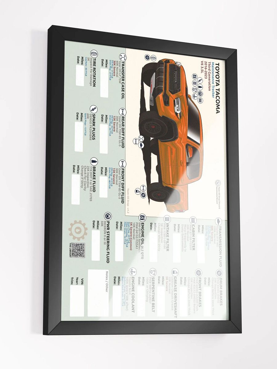 3RD GEN MAINTENANCE TRACKER V1.2 - Octane / Home Depot (FRAMED) product image (4)