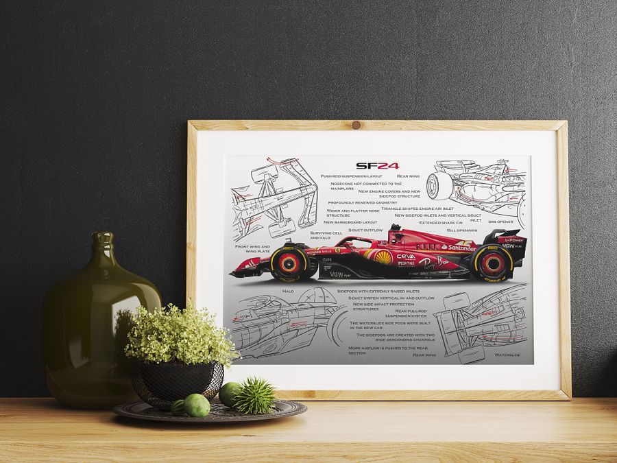 DIGITAL SF-24 technical drawing Scuderia Ferrari, Leclerc and Sainz F1, Formula-1, F1 Posters, F1 Art, Formula 1 Wall Art, Gifts for Him, Motorsport product image (2)