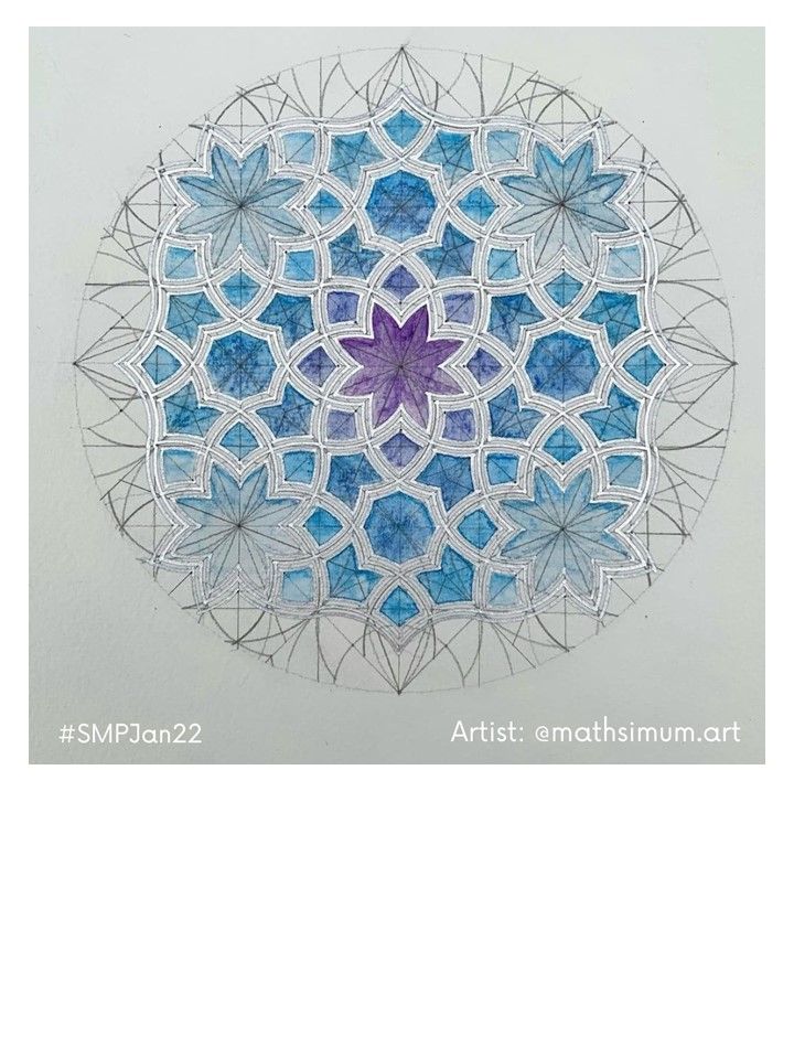 Tutorial Pack #SMPJan22 product image (9)