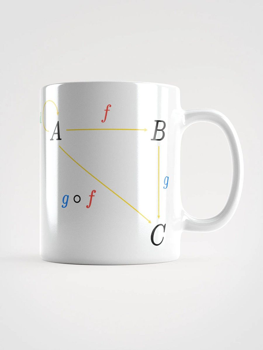 Category Mug product image (1)