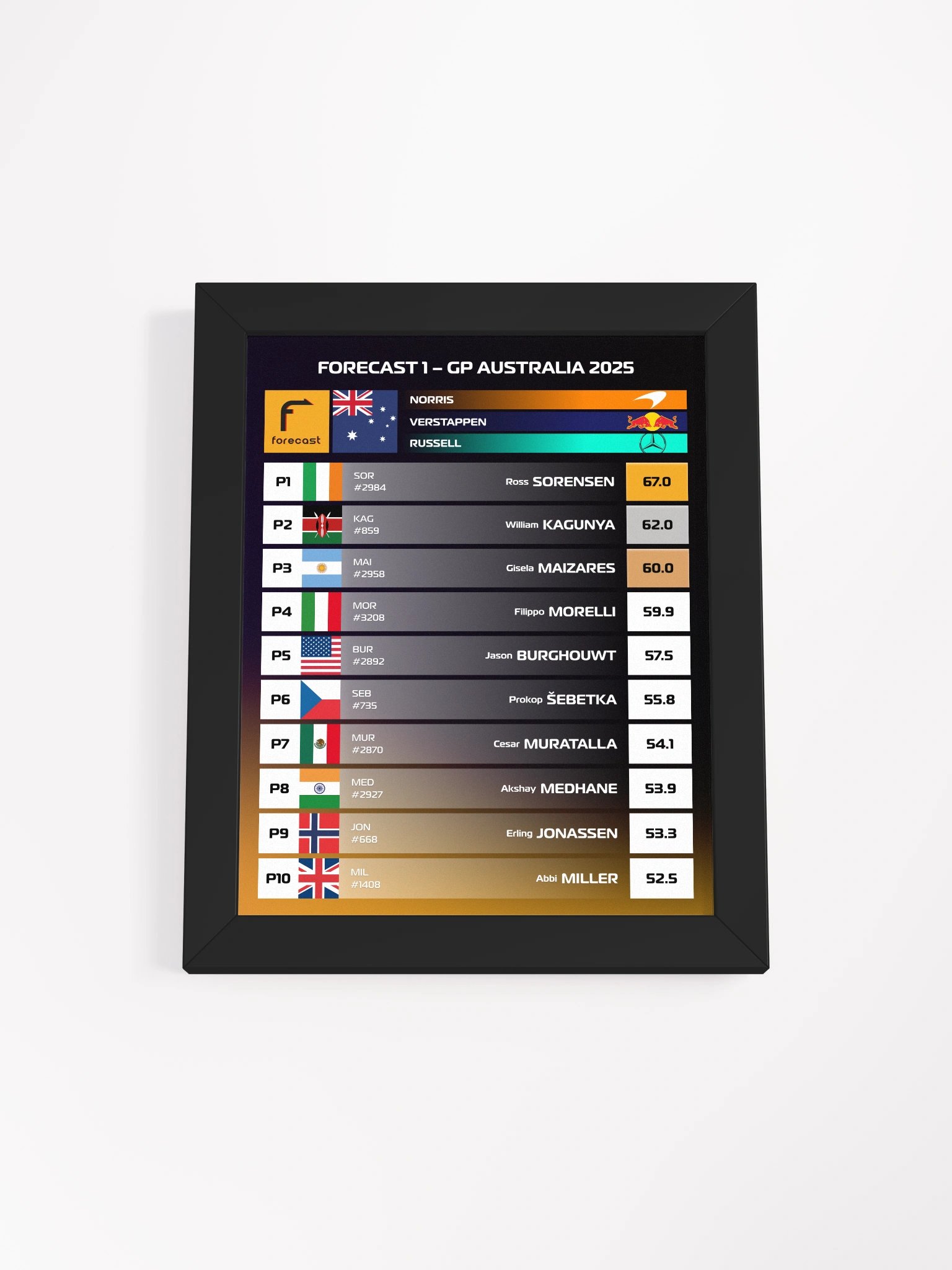GP Australia 2025 Frame product image (1)