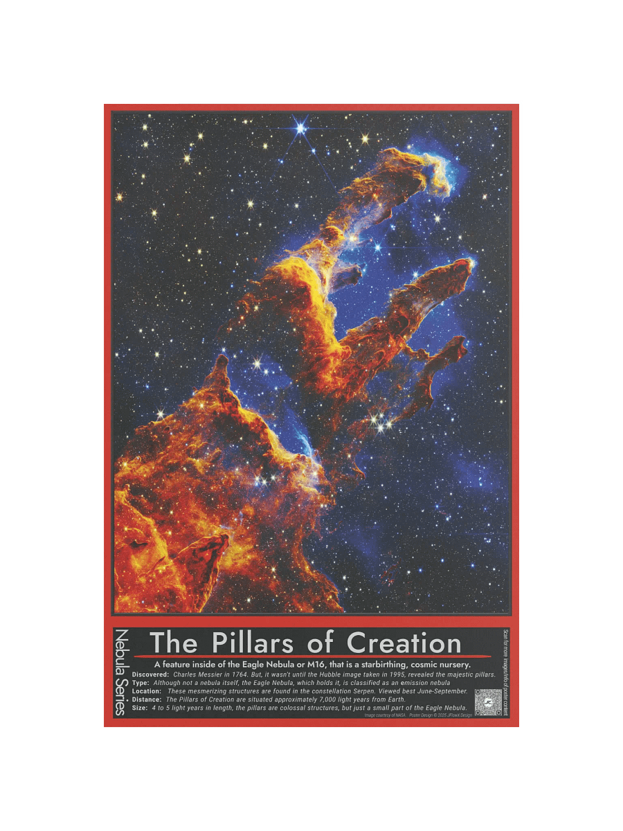 Pillars of Creation - Space Poster product image (1)