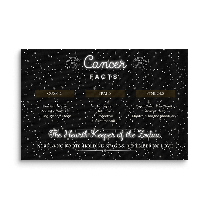Cancer Zodiac 2025, Attributes Table, Canvas Print product image (3)