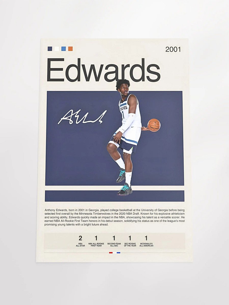 Anthony Edwards Poster product image (4)
