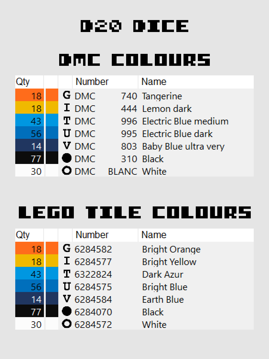 D20 Dice Pixel Art product image (4)