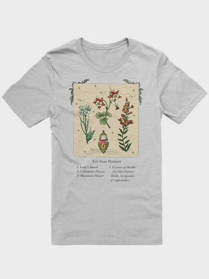 Tri-Stat Potion Vintage Print product image (8)
